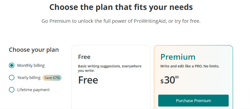 ProWritingAid Free Trial